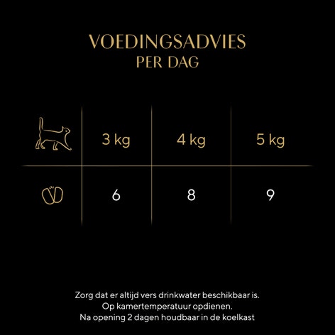 SHEBA® PERFECT PORTIONS™ paté met Kip en Zalm 3x(2x37.5g) image 1