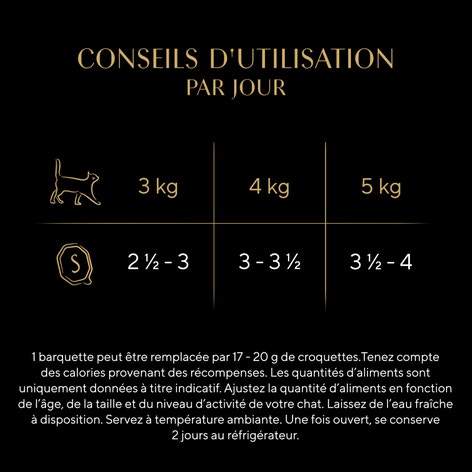 SHEBA® Barquette Collection Sauce Adulte Sélection Mixte avec légumes 12x85g image 1