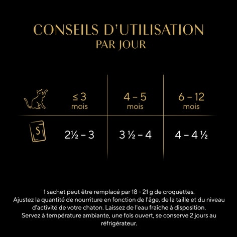 SHEBA® Pochette Chaton Sélection Mixte (Poulet, Saumon) Sauce 4x85g image 1