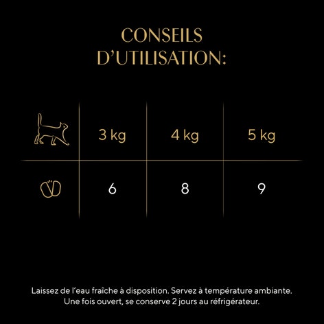 SHEBA® PORTIONS PARFAITES™ pâté au Poulet et au Saumon 3x(2x37.5g) image 1