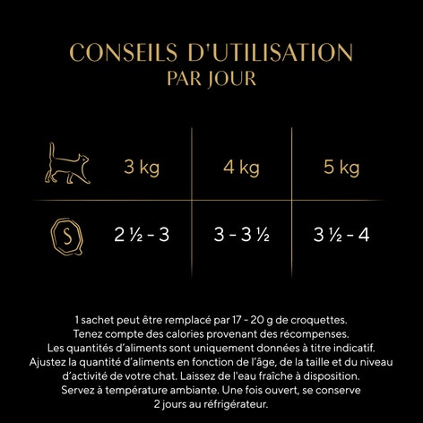 SHEBA® Barquette Nature´s Collection sélection mixte en sauce 8x85g image 1