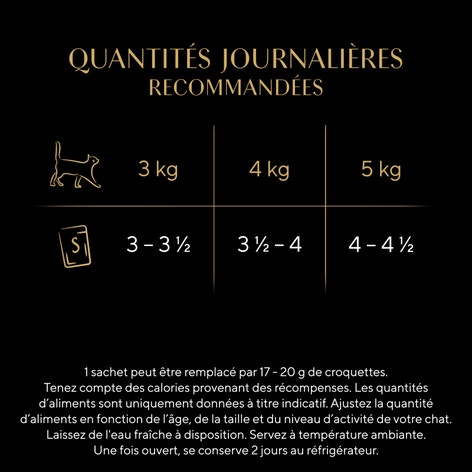 SHEBA® Sachet Collection Nature Sélection Mixte en Sauce 12x85g image 1