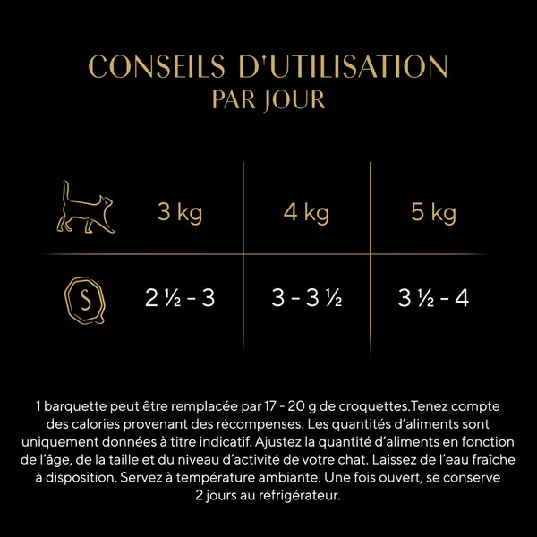 SHEBA® Barquette Collection Sauce Adulte Sélection Mixte avec légumes 12x85g image 3