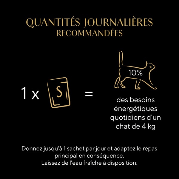 SHEBA® Soupe Aux Filets De Poulet 4 x 40g image 4