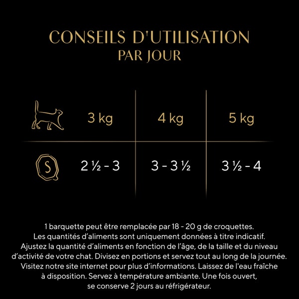 SHEBA® Barquette Classiques Adulte (Poulet) pâté 85g image 4