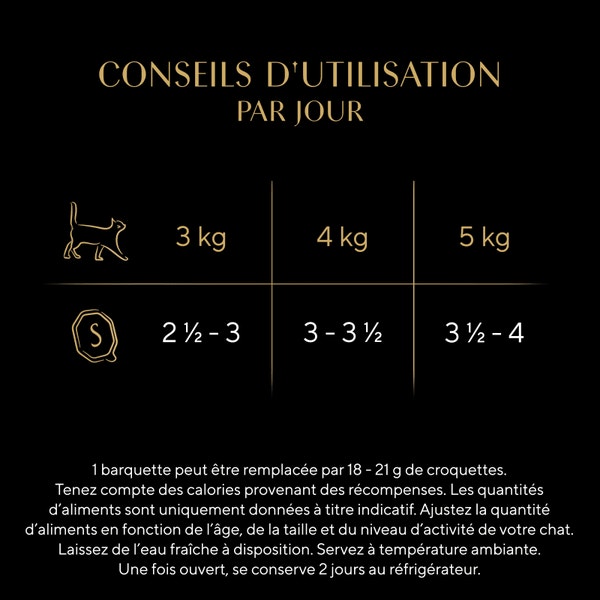 SHEBA® Barquette Minifilets veau dinde en sauce 85g image 4