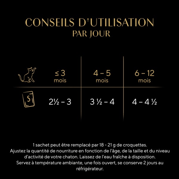 SHEBA® Pochette Chaton Sélection Mixte (Poulet, Saumon) Sauce 4x85g image 2