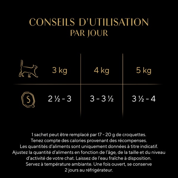 SHEBA® Barquette Nature´s Collection sélection mixte en sauce 8x85g image 2