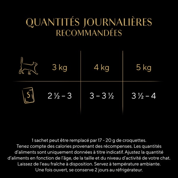 SHEBA® Sachet Collection Nature Sélection de Volaille en Gelée 12x85g image 2