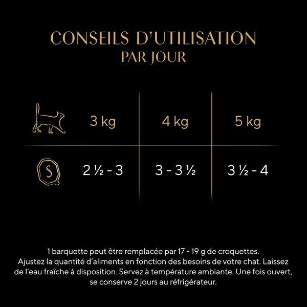 SHEBA® Barquette Delicatesse en gelée de volaille 85g image 2