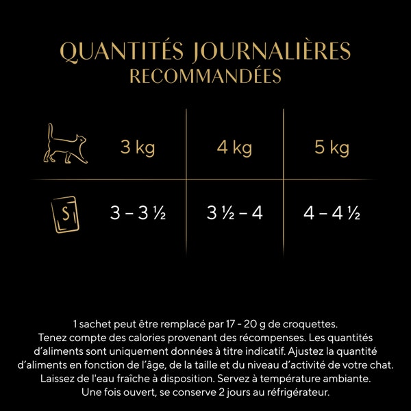 SHEBA® Sachet Collection Nature Sélection Mixte en Sauce 12x85g image 2