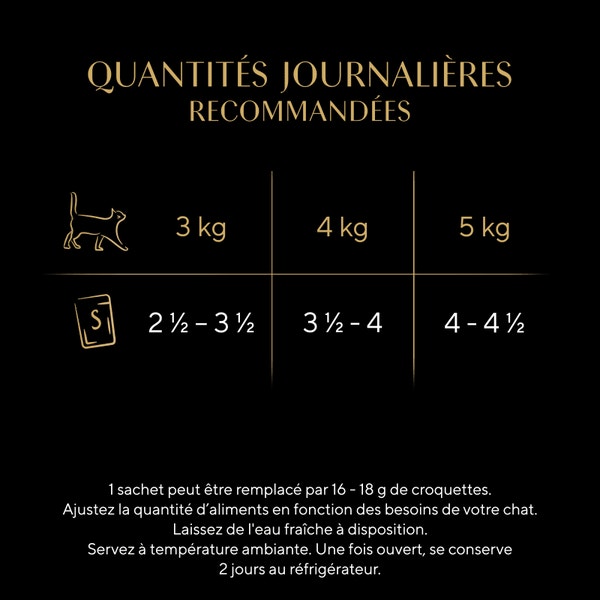 SHEBA® Sachet Collection Sauce Adulte Sélection de Poissons (Morue, Sa, Th, Wf) 40x85g image 2